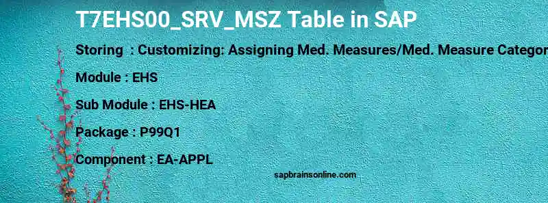 SAP T7EHS00_SRV_MSZ table