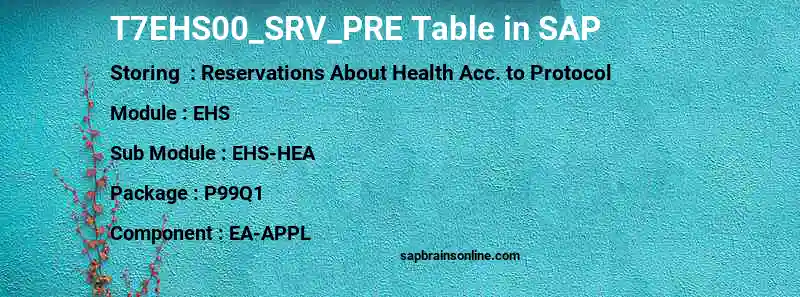 SAP T7EHS00_SRV_PRE table