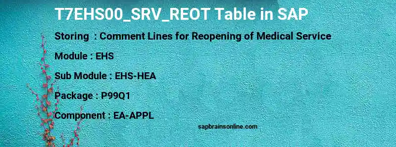 SAP T7EHS00_SRV_REOT table