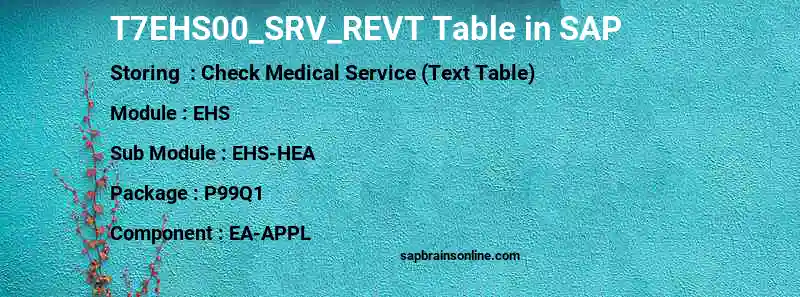 SAP T7EHS00_SRV_REVT table