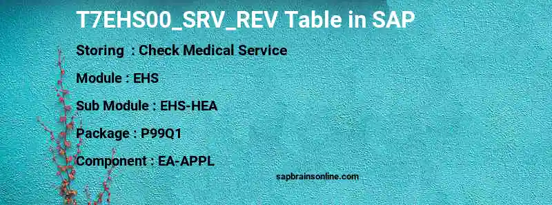 SAP T7EHS00_SRV_REV table