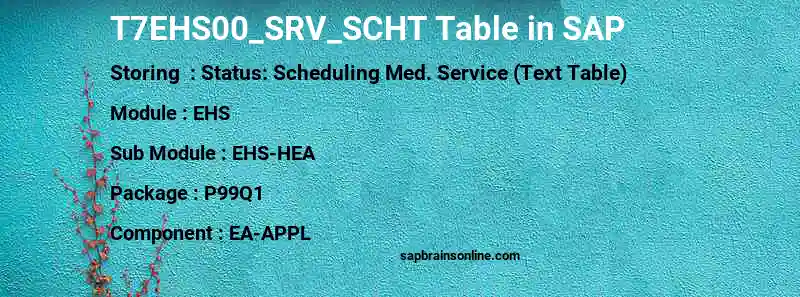 SAP T7EHS00_SRV_SCHT table
