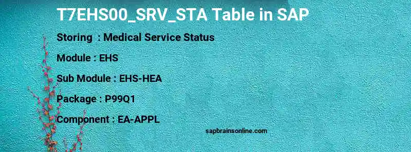 SAP T7EHS00_SRV_STA table