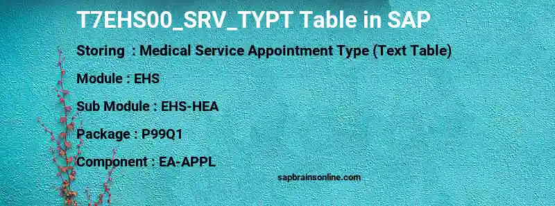SAP T7EHS00_SRV_TYPT table