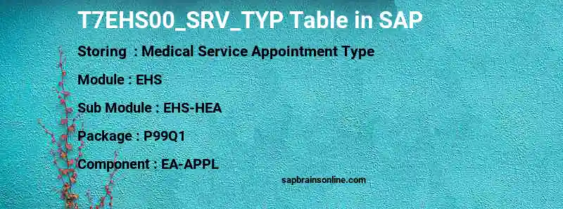 SAP T7EHS00_SRV_TYP table