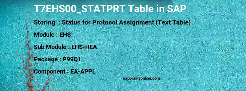 SAP T7EHS00_STATPRT table
