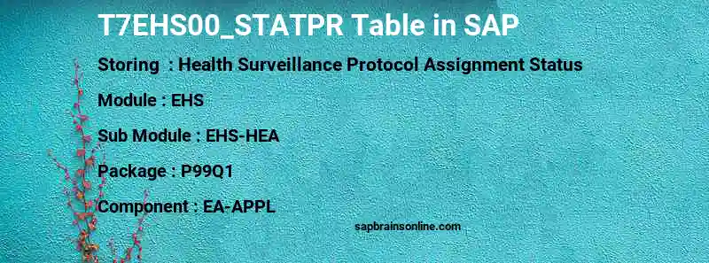 SAP T7EHS00_STATPR table