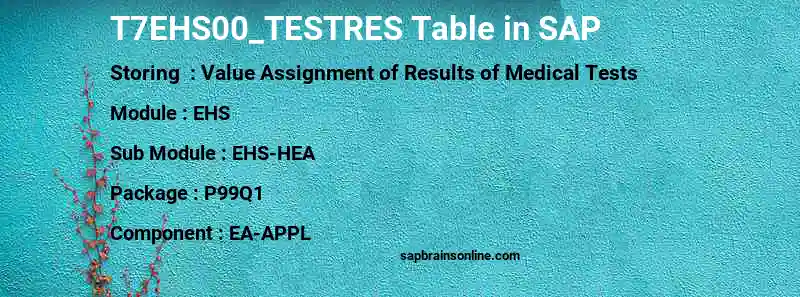 SAP T7EHS00_TESTRES table