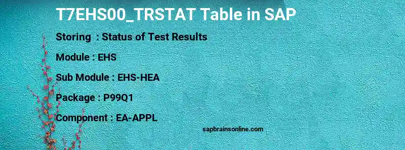 SAP T7EHS00_TRSTAT table
