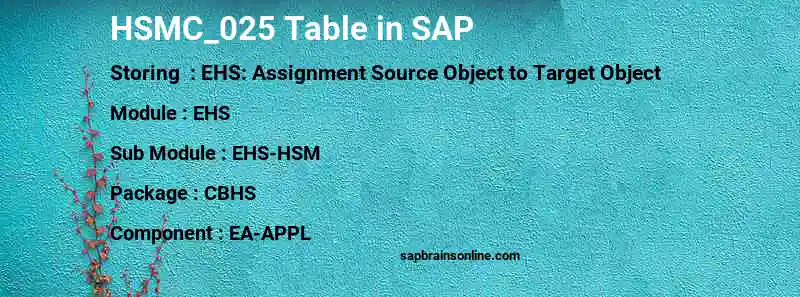 SAP HSMC_025 table