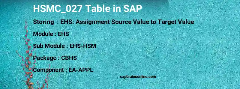 SAP HSMC_027 table
