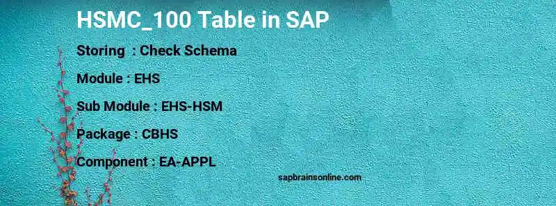 SAP HSMC_100 table