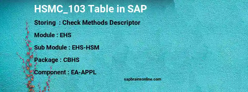 SAP HSMC_103 table