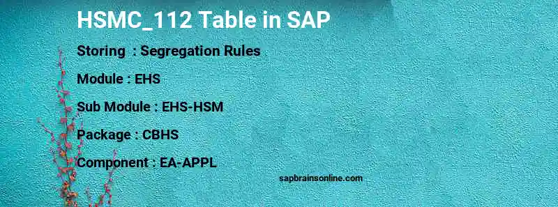 SAP HSMC_112 table