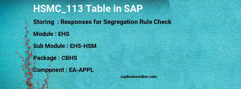 SAP HSMC_113 table