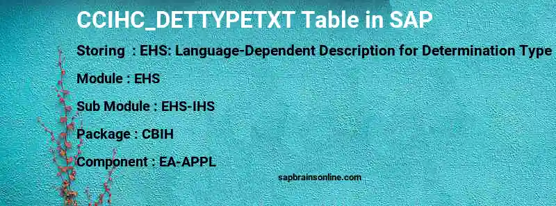 SAP CCIHC_DETTYPETXT table