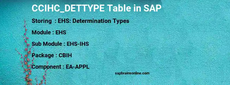 SAP CCIHC_DETTYPE table