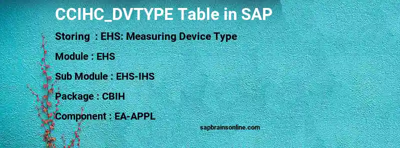 SAP CCIHC_DVTYPE table