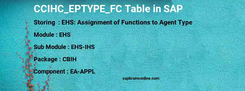 SAP CCIHC_EPTYPE_FC table