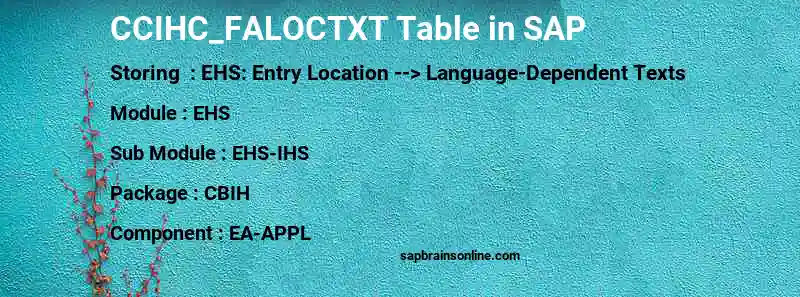 SAP CCIHC_FALOCTXT table