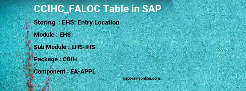SAP CCIHC_FALOC table