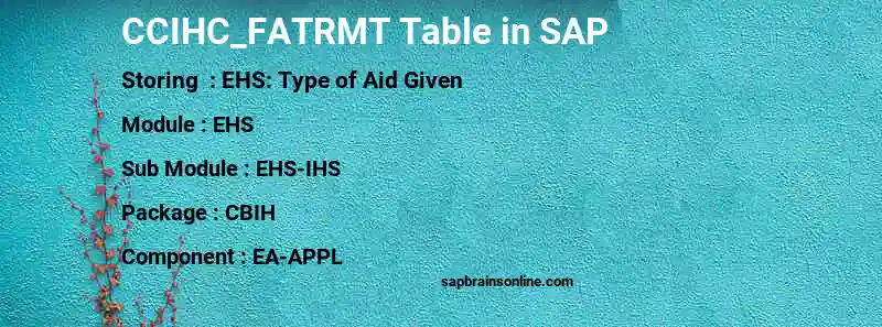 SAP CCIHC_FATRMT table