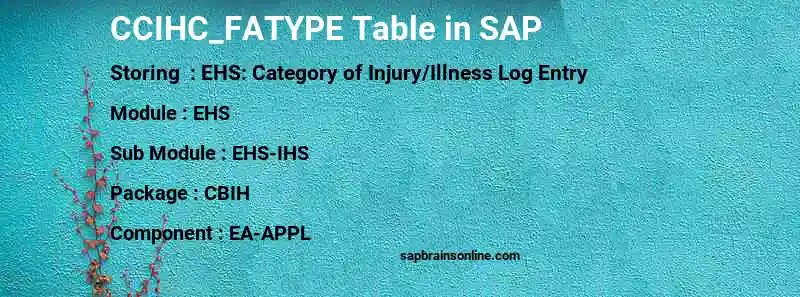 SAP CCIHC_FATYPE table