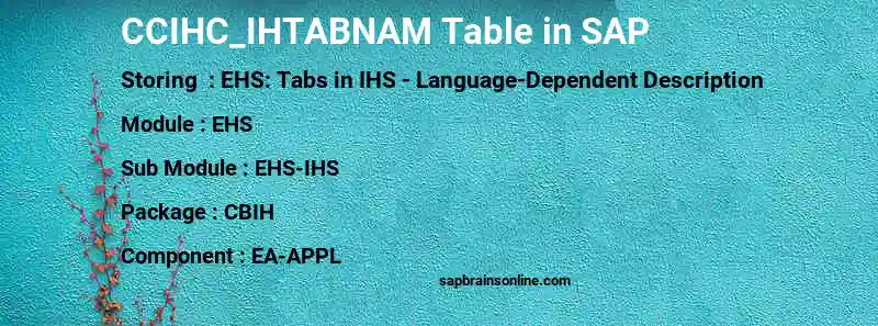 SAP CCIHC_IHTABNAM table