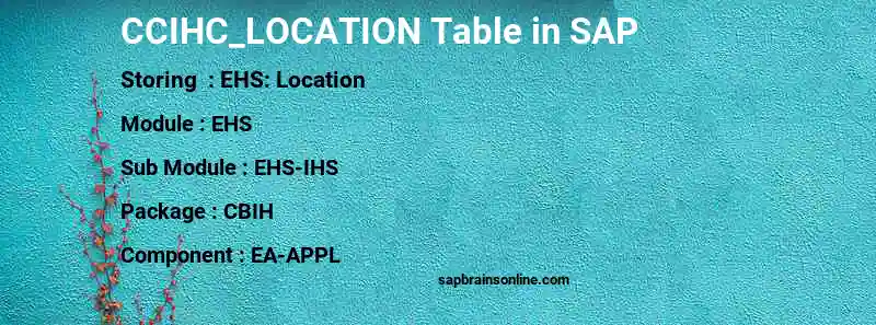 SAP CCIHC_LOCATION table