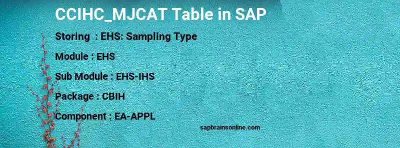 SAP CCIHC_MJCAT table