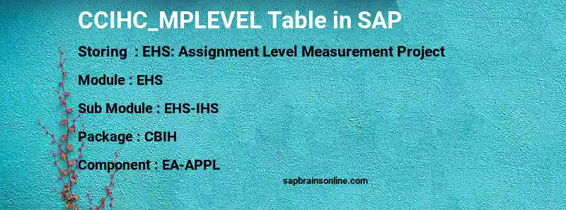 SAP CCIHC_MPLEVEL table
