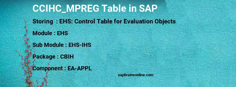 SAP CCIHC_MPREG table