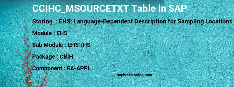 SAP CCIHC_MSOURCETXT table