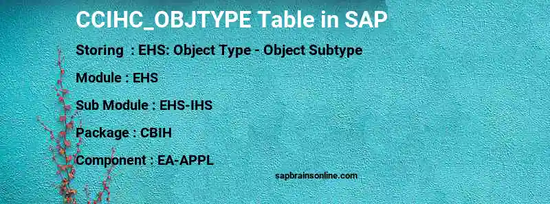 SAP CCIHC_OBJTYPE table