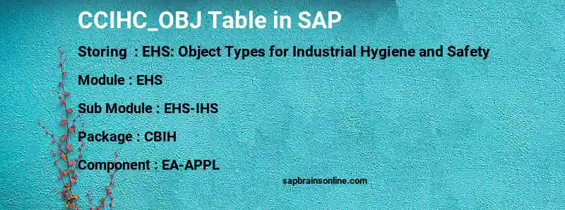 SAP CCIHC_OBJ table