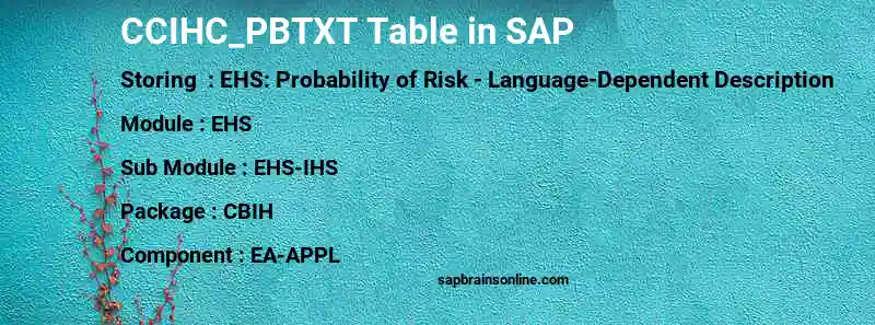 SAP CCIHC_PBTXT table