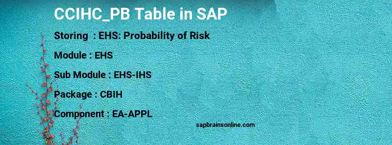 SAP CCIHC_PB table