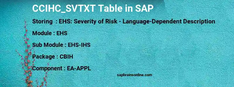 SAP CCIHC_SVTXT table