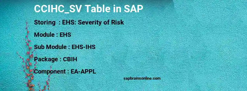 SAP CCIHC_SV table