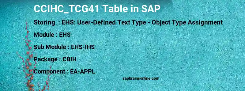SAP CCIHC_TCG41 table