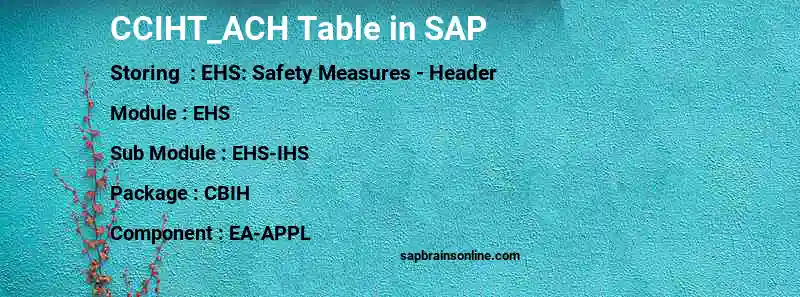 SAP CCIHT_ACH table
