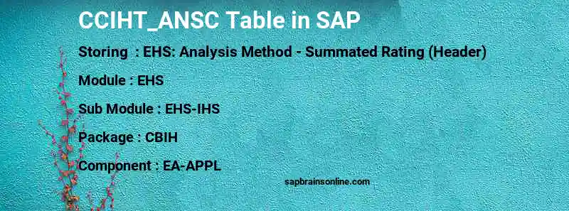 SAP CCIHT_ANSC table