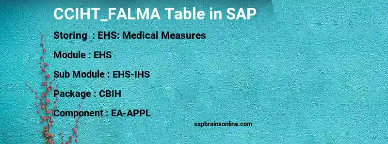 SAP CCIHT_FALMA table