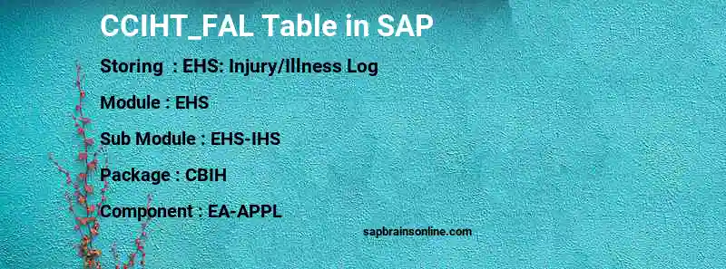 SAP CCIHT_FAL table