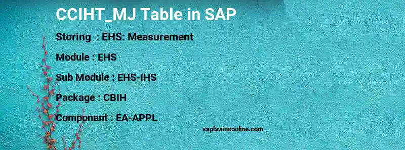 SAP CCIHT_MJ table