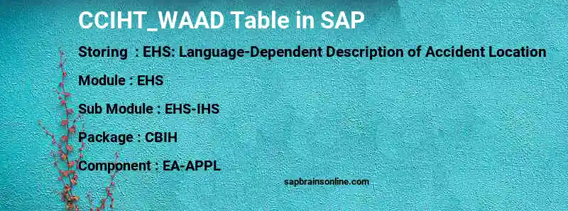 SAP CCIHT_WAAD table