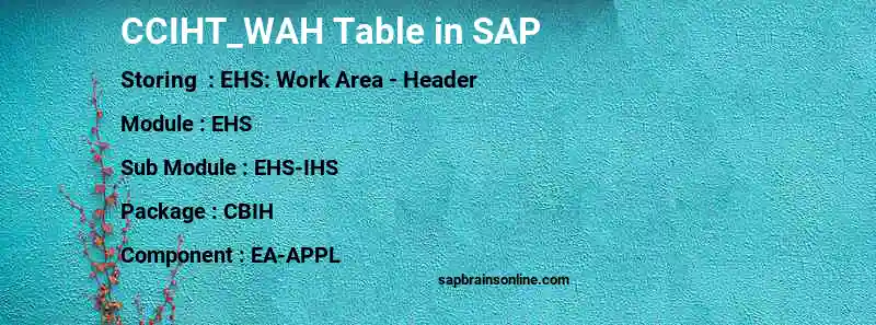 SAP CCIHT_WAH table