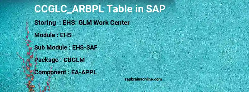 SAP CCGLC_ARBPL table