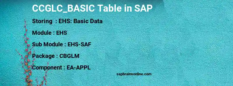 SAP CCGLC_BASIC table