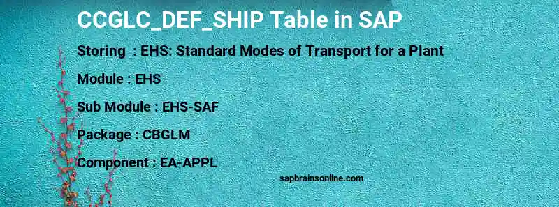 SAP CCGLC_DEF_SHIP table